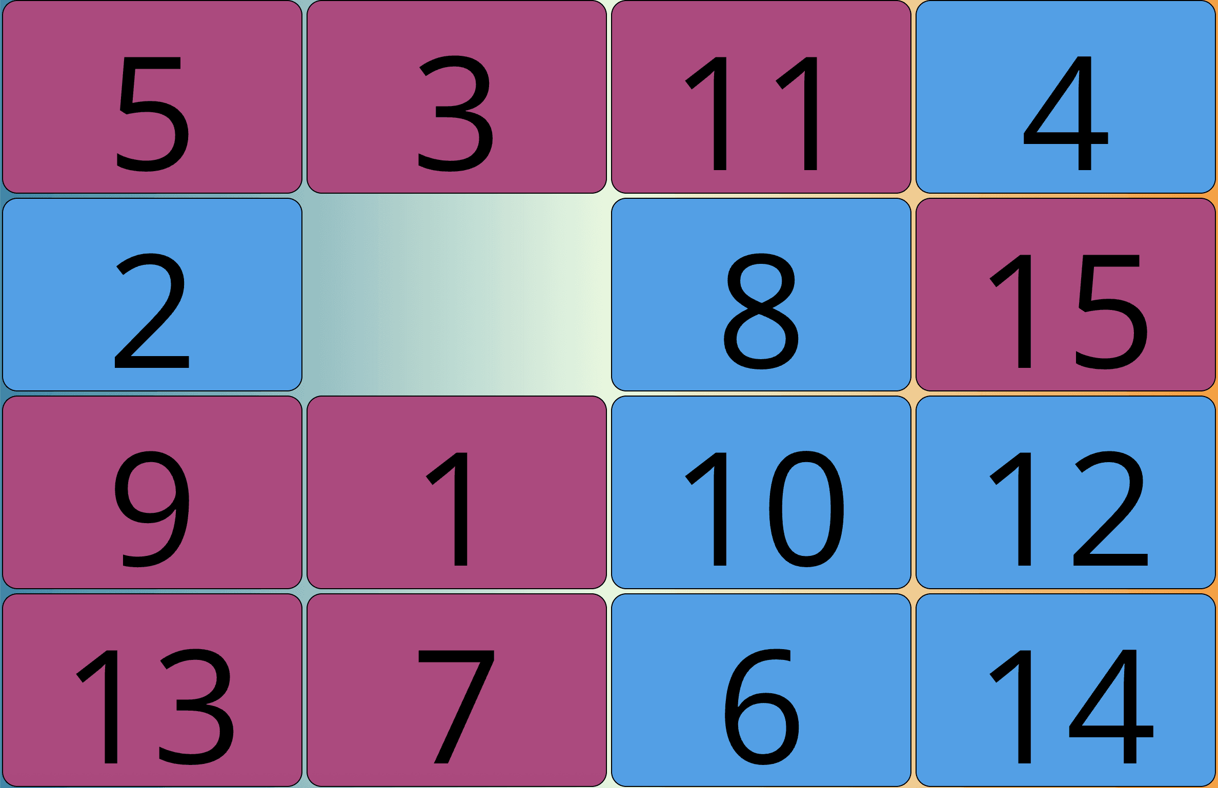 The original Beat the Scrambler numbered-tile puzzle board, before any modernisation